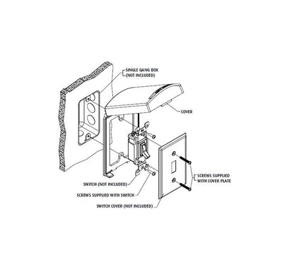STI Single Gang Protective Covers - Image 6