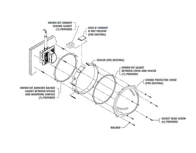 STI-1221E Strobe Damage Stoppers® - Image 5