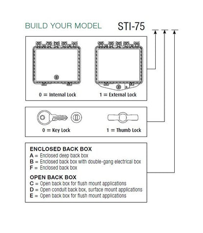 STI-7511C Polycarbonate Enclosure - Image 3