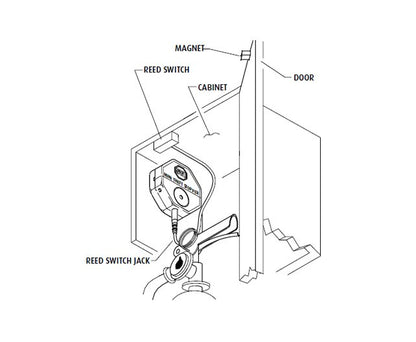 STI-6255 Mini Theft Stopper® Alarm - Image 4