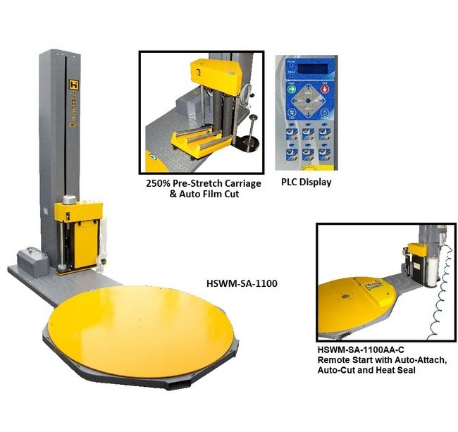 Heavy-Duty 59-Inch Low-Profile Semi-Automatic Stretch Wrap Machine - Image 1