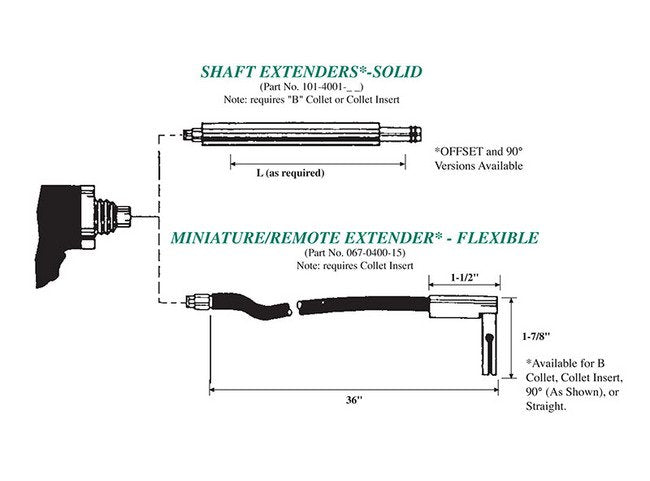 Flexible Miniature/Remote Extender for Special CD Welding Applications - Image 2