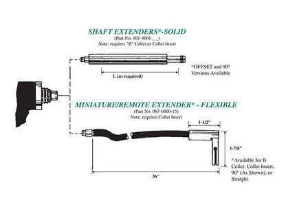 Flexible Miniature/Remote Extender for Special CD Welding Applications - Image 2