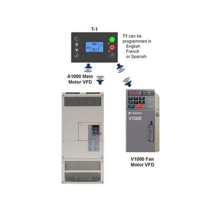 Sullivan-Palatek® 320 CFM VFD Rotary Screw Air Compressor - Image 11
