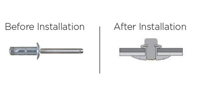 Super Orlock 18.5mm Steel/Stainless Steel Rivet - Image 2