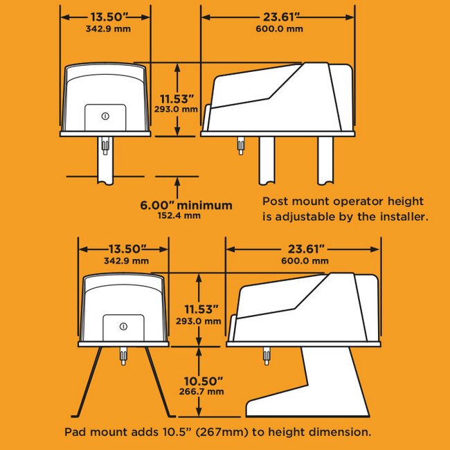 Durable Swing Gate Operator for Secure Access Control - Image 2