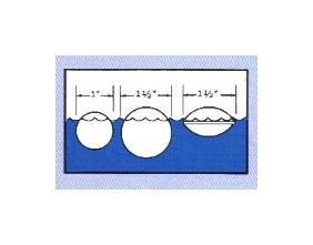 Polypropylene Balls 1-1/2 Inch Diameter - Image 2