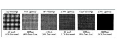 3 Inch Tee Type Strainer for Foreign Particle Removal - Image 4