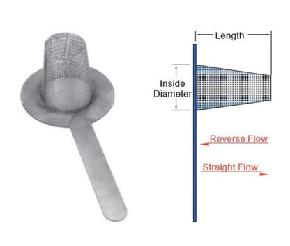 Sure Flow Temporary Cone and Basket Strainers - Image 4