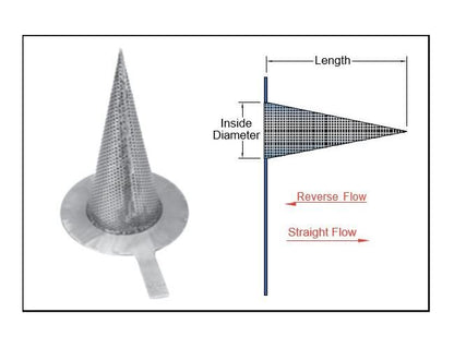 Sure Flow Temporary Cone and Basket Strainers - Image 5