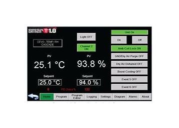 TC10S, Tenney TC Series Cycling Test Chamber - Image 2