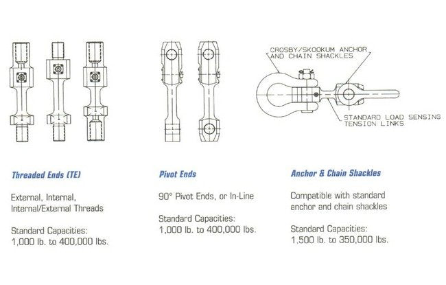 TLS-TLNS Tension Links with Threaded Ends - Image 2
