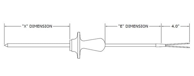 FDA-Compliant Food and Meat Processing Thermocouples - Image 2