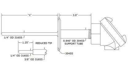 Acrolab Sanitary Connected Thermocouples with RTD's - Image 2