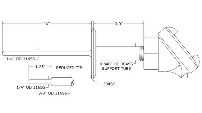 Acrolab Sanitary Connected Thermocouples with RTD's - Image 2