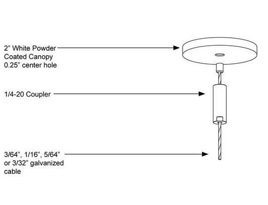 Stainless Steel Canopy Non-Feed Kit, 2-Inch Diameter - Image 1