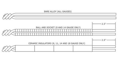 Acrolab Straight Base Metal Industrial Thermocouple Elements - Image 2