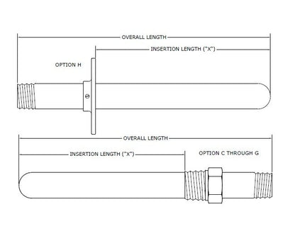 Durable Metal Protection Tubes - Image 2
