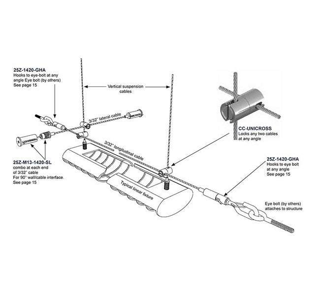 Griplock® Seismic Bracing Systems - Seismic Event Mitigation Solution - Image 2