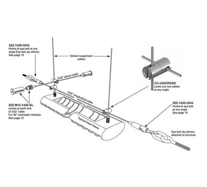 Griplock® Seismic Bracing Systems - Seismic Event Mitigation Solution - Image 2