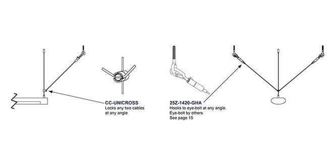 Griplock® Seismic Bracing Systems - Seismic Event Mitigation Solution - Image 1