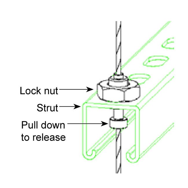 IndustriPro Reverse Release Cable Gripper - Image 2