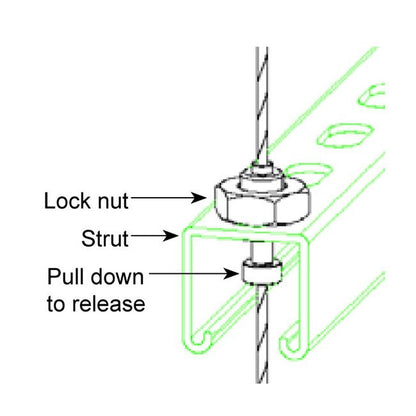 IndustriPro Reverse Release Cable Gripper - Image 2