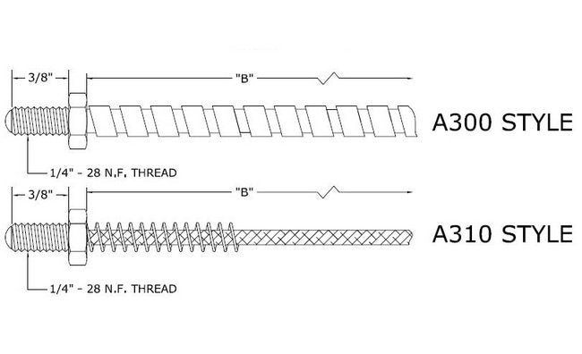 Acrolab Nozzle Style Plastic Thermocouples with RTD's - Image 2