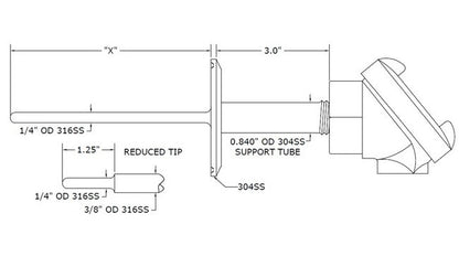 Acrolab Sanitary Connected Thermocouples - Image 2