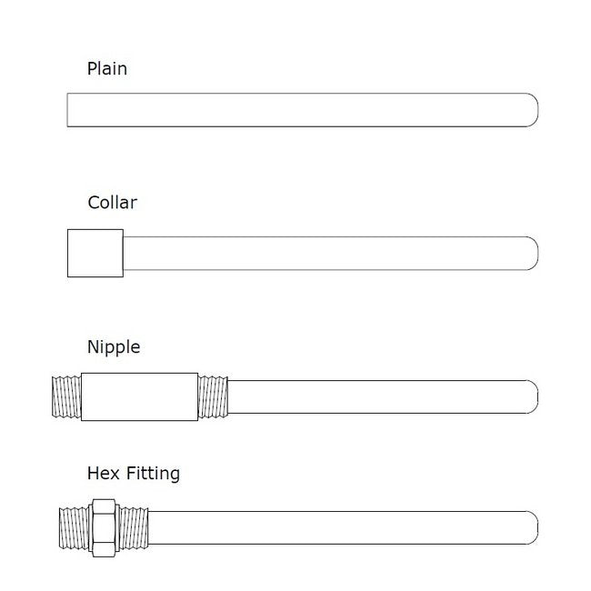 Industrial Ceramic Protection Tubes - Image 2