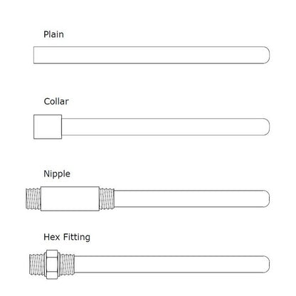 Industrial Ceramic Protection Tubes - Image 2