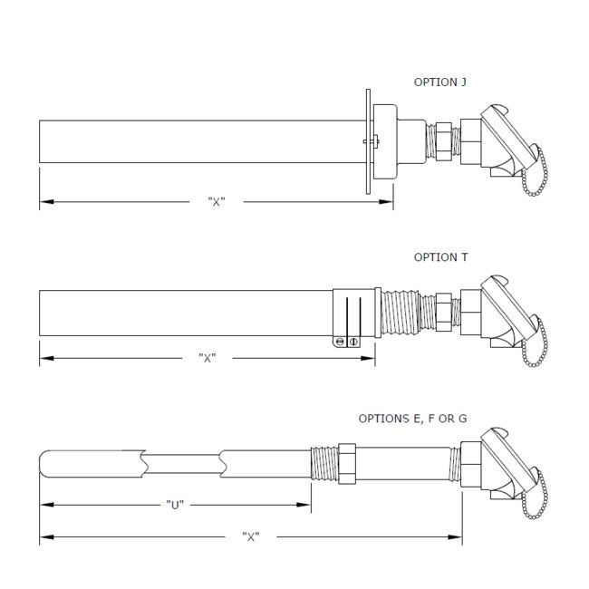 Industrial Thermocouple with Double Protection Tubes - Image 2