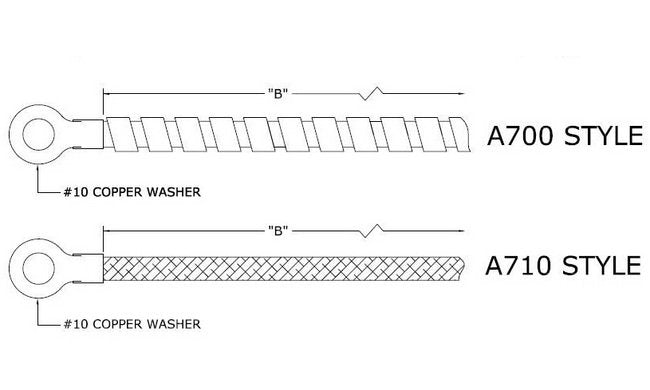 Acrolab Ring Style Plastic Thermocouples & RTDs - Image 2