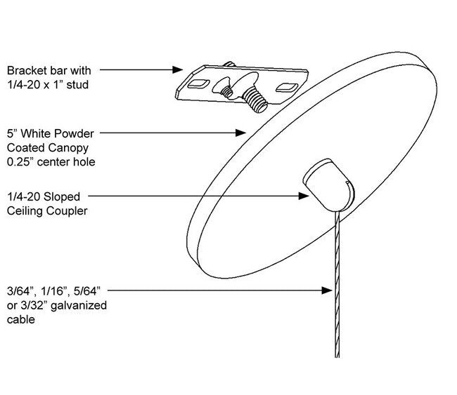 Stainless Steel Canopy Non-Feed Kit - Griplock® 5 Inch - Image 1