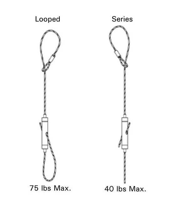 Griplock® Loopmaker Gripper for Industrial Applications - Image 3