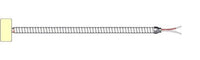 Acrolab Under the Band Plastic Thermocouples & RTDs