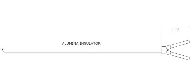 Acrolab Industrial Noble Metal Thermocouple Elements - Image 2