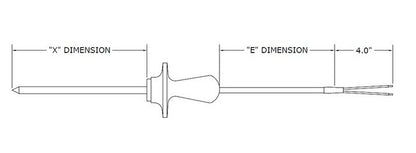 Acrolab Food & Meat Processing RTD Sensors - Image 2