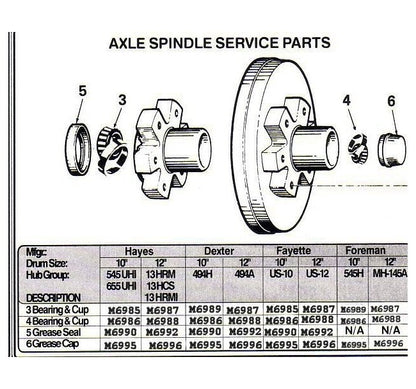 Tekonsha 5603 Grease Seal for Axle Spindle Service (2 Units) - Image 2