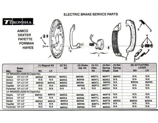 Dexter 12 x 2 Inch Electric Brake Actuating Lever RH Tekonsha No. 5215 - Image 1