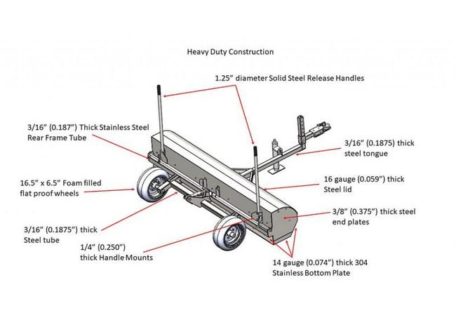 Caiman™ Magnetic Sweepers - Image 2