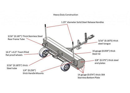 Caiman™ Magnetic Sweepers - Image 2