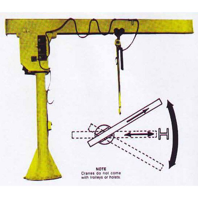 Heavy Duty Beam Jib Cranes - Image 1