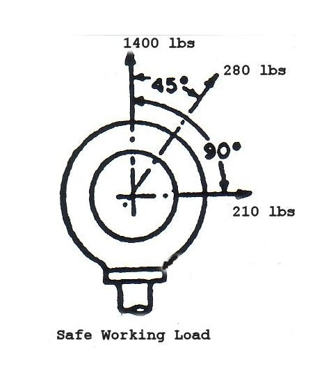 Heat Treated Drop-Forged Eye Bolts - Style 566 Standard Plain Pattern - Image 3