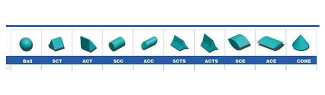 Inovatec Mid-Cut Ceramic Tumbling Media - Image 5