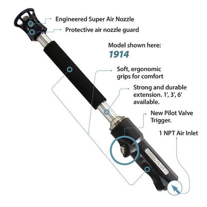 Exair TurboBlast® Safety Air Gun with Model 1112SS Large Super Nozzle & 6ft Aluminum Extension Pipe - Image 2