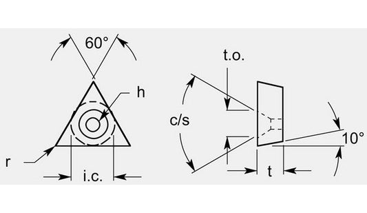 Triangle Positive Chipbreaker with Hole and Countersink, 0.198 / 0.206 in - Image 1