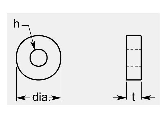 Industrial Grade Utility Round Negative with Hole 0.198/0.206 in - Image 1