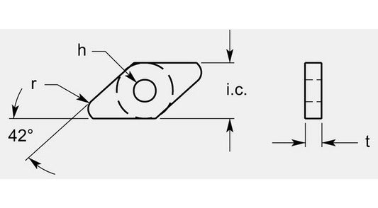 Railroad Heavy Turning Blanks, 0.198/0.206 in Thickness - Image 1