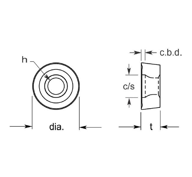 HP Chipbreaker Round Positive Inserts - Image 1